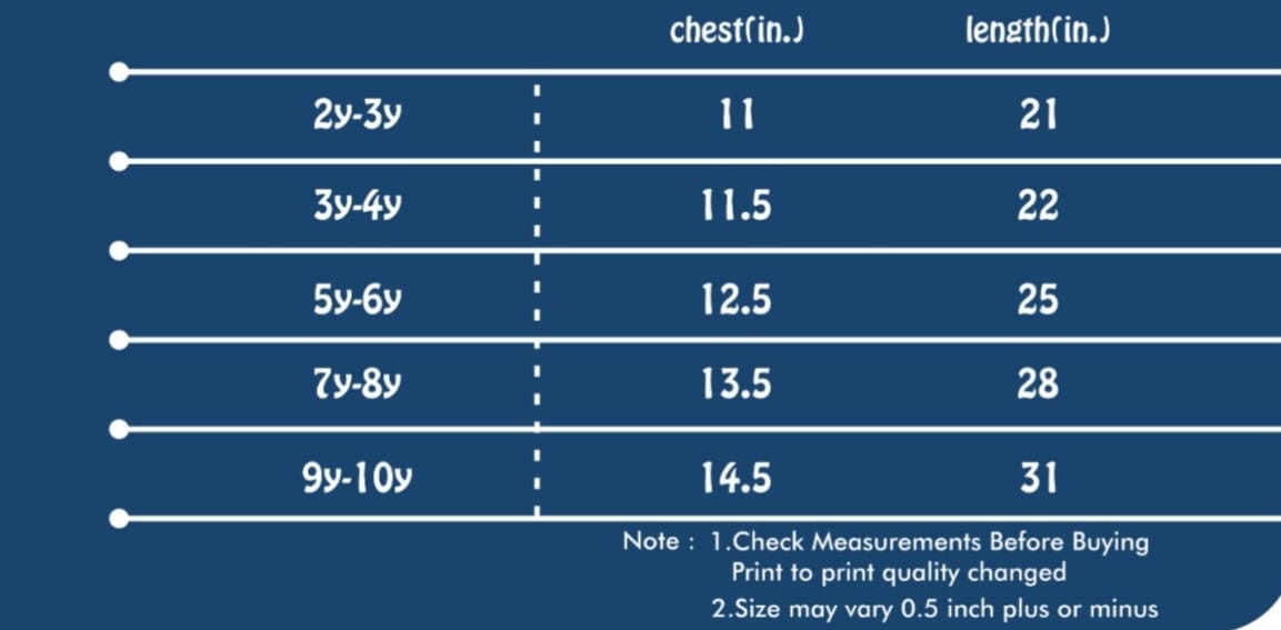 "The Whimsy Frock" (19 DESIGN) - sanright
