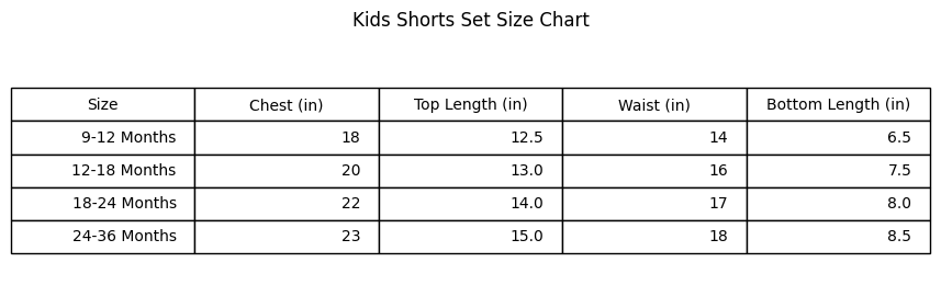 Airport - Kids Muslin Co-ord Set – Front Open Collar Shirt & Shorts (Maroon Elephant )