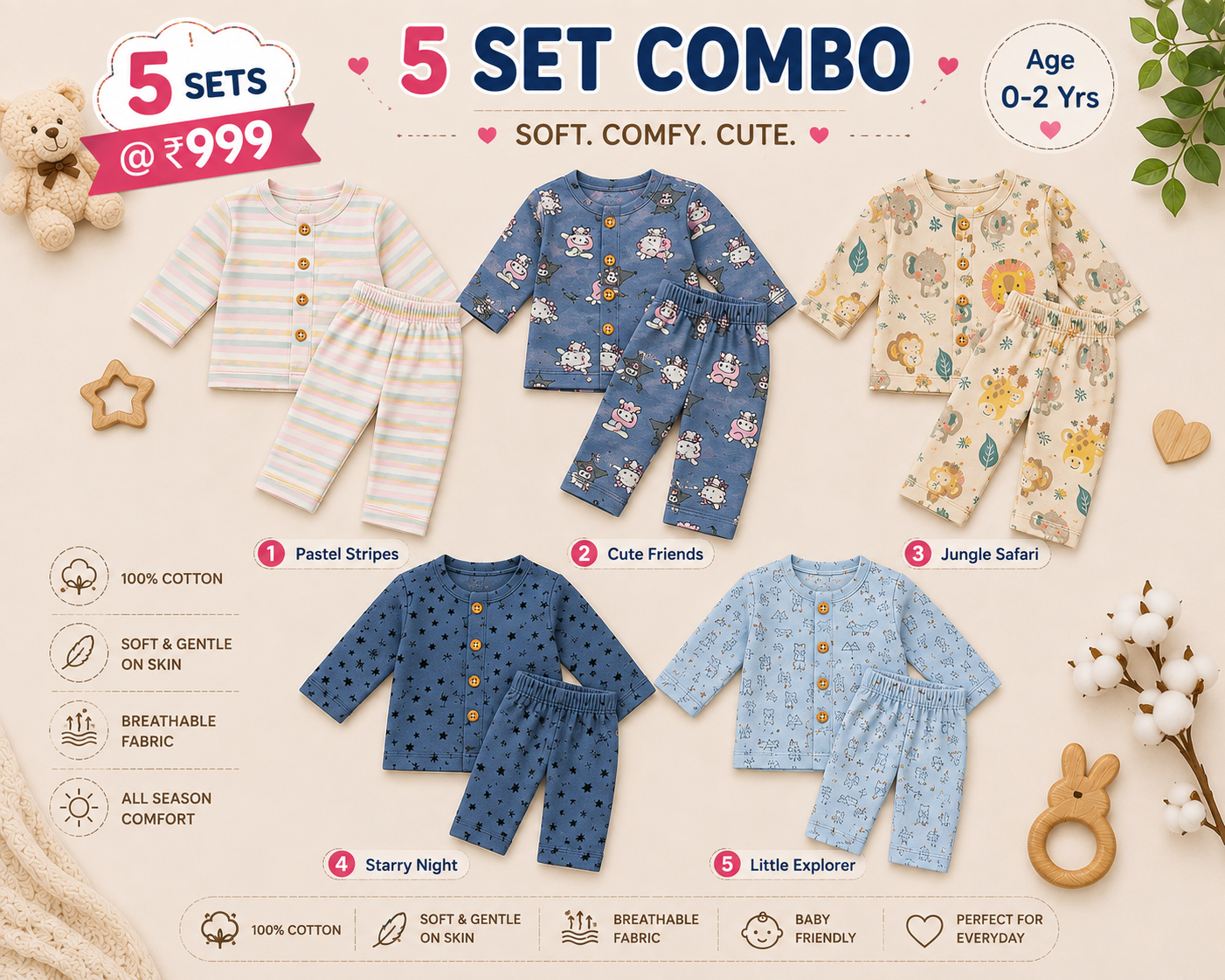 Front Open Sets Combo – Pack of 5 @ ₹999 | 0–2 Years