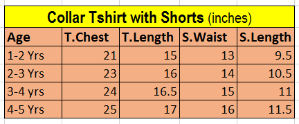 Shorts Sleeves Collared Tshirt with Shorts Sets (Green shade Beach Vibe)