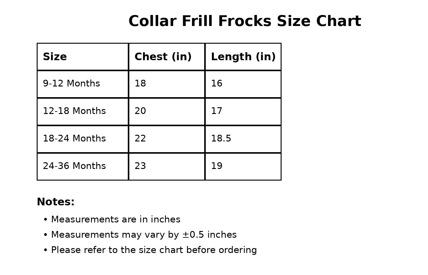 Collared Frill Frocks ( White Big Flowers)