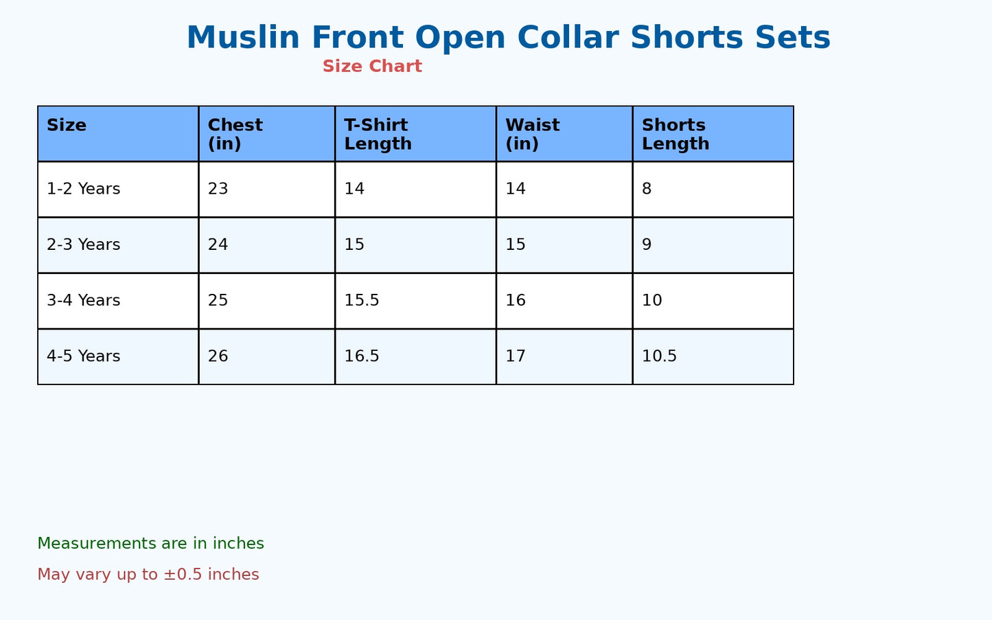 (M001) - Airport - Kids Co-ord Set – Front Open Collar Shirt & Shorts (Green Small Elephant)
