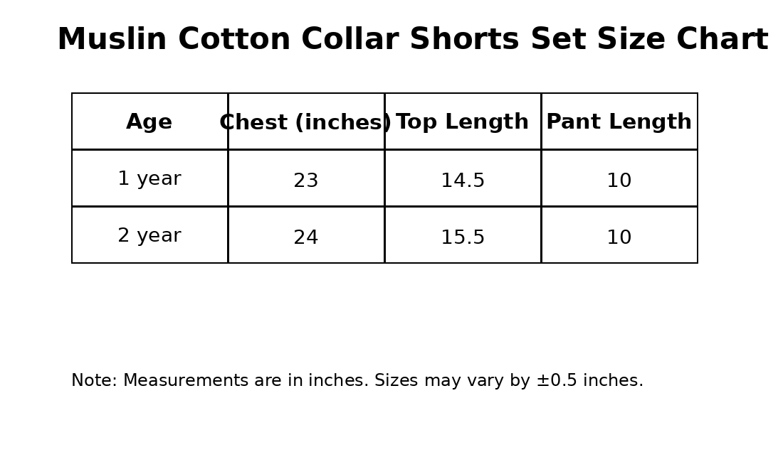 Airport - Kids Muslin Co-ord Set – Front Open Collar Shirt & Shorts (Light blue Leaf)